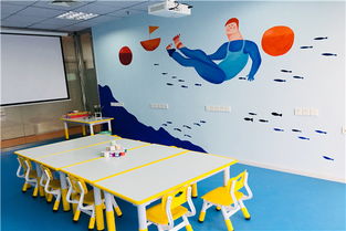 怀柔少儿美术班加盟指南 费用、条件与联系方式详解